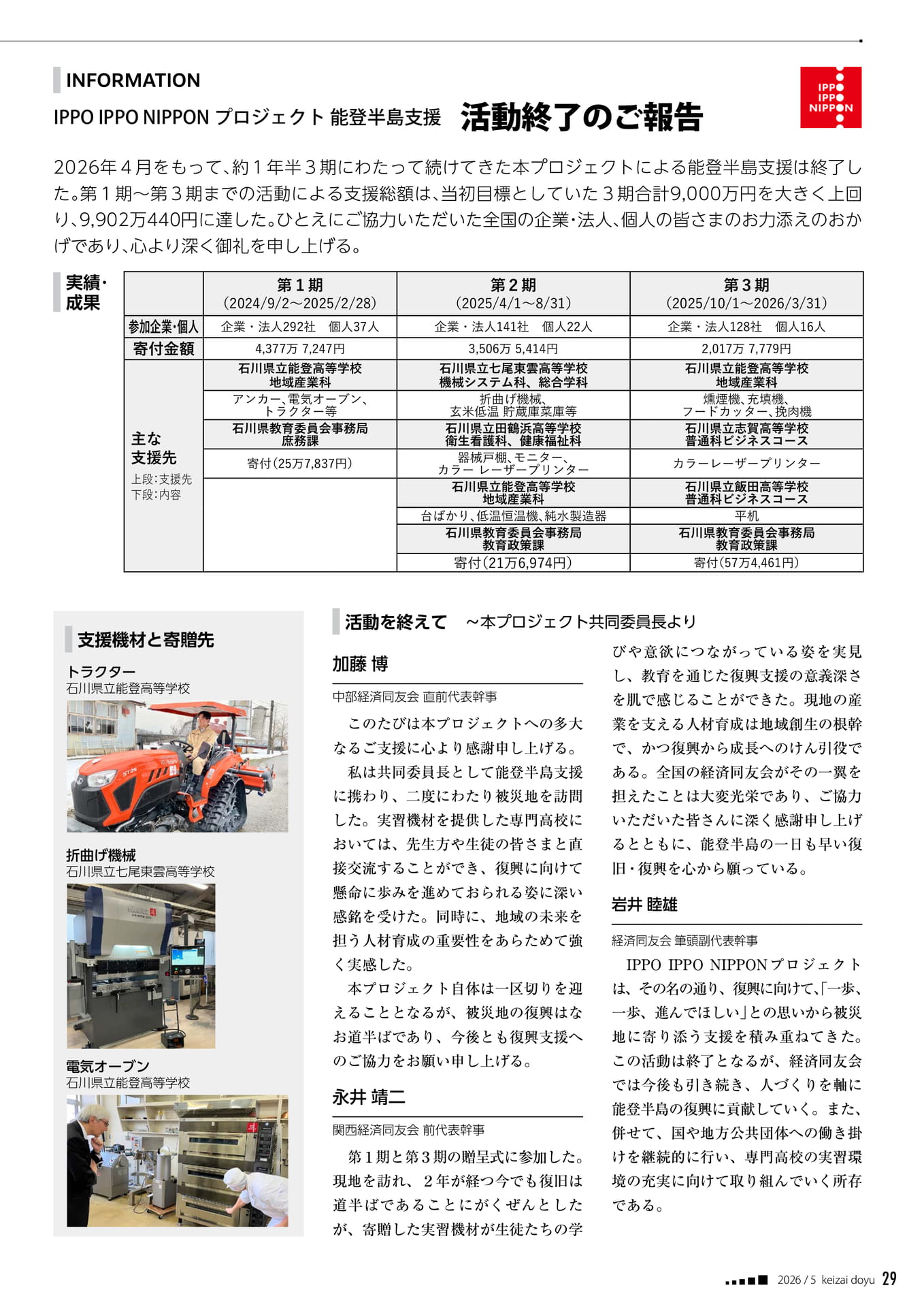 Page 29